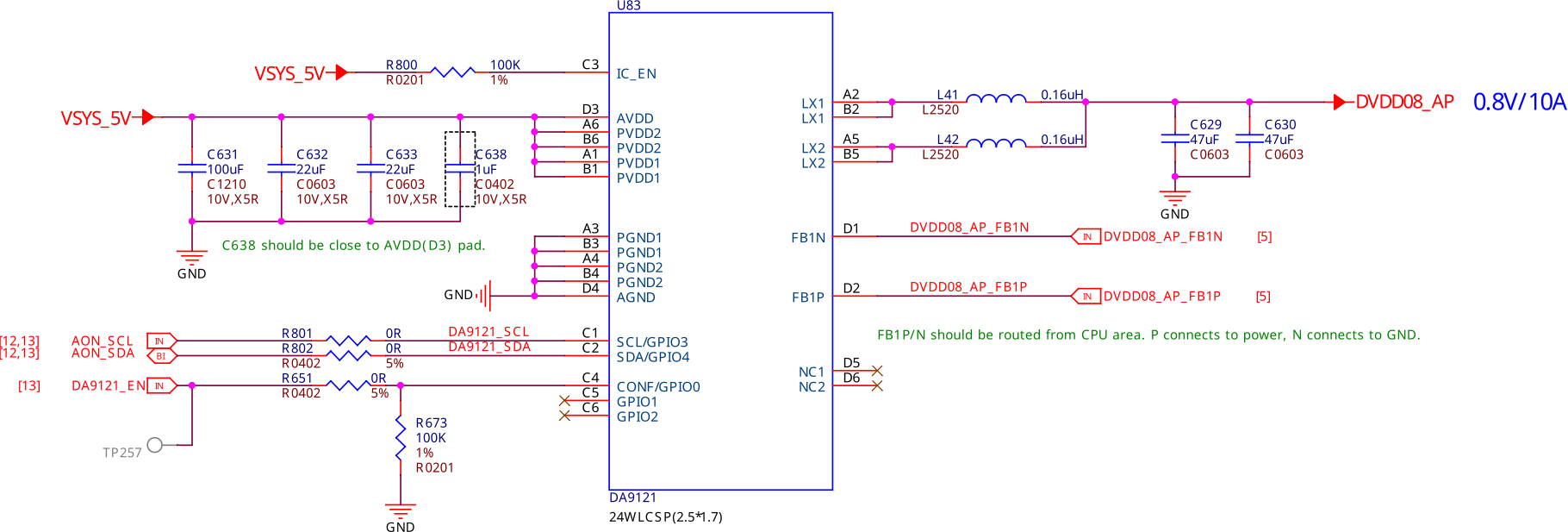 0.8V DCDC buck converter